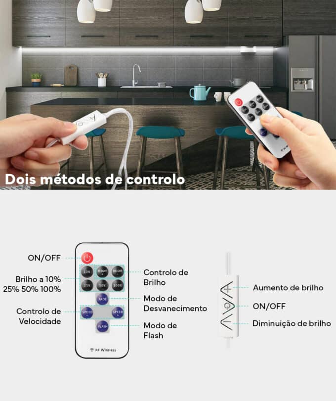 Fita LED de 3 metros com comando
