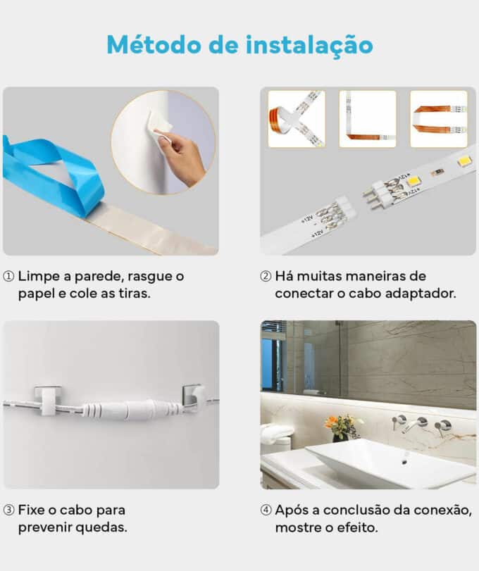 Fita LED de 3 metros com comando